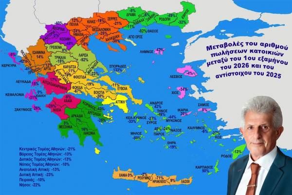 Ακίνητα: έντονη η πτώση των πωλήσεων στον Έβρο Ακίνητα: έντονη η πτώση των πωλήσεων στον Έβρο